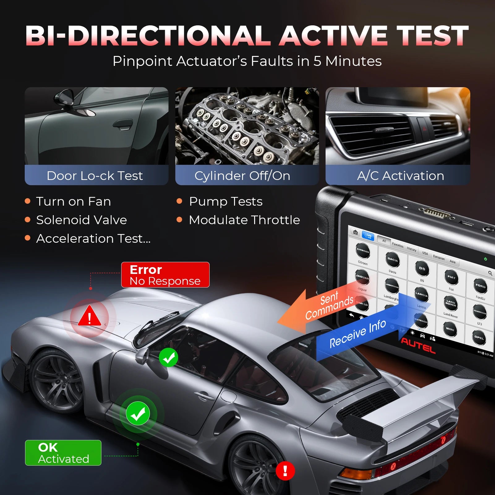 Diagnostic Tools Autel MK808S Car diagnosis Bi-Directional Control Automotive scanner IMMO Key Coding PK MX808S MK808BT PRO